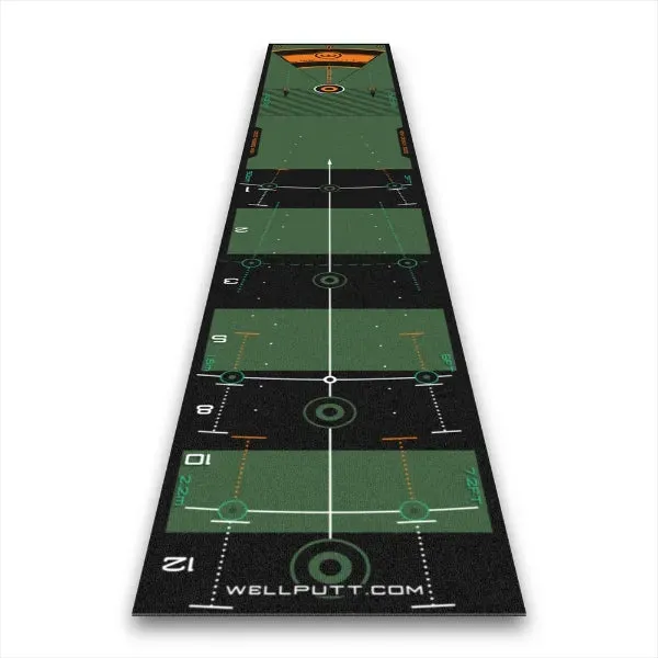 Wellputt Mat 3m X 50cm - High Speed Green